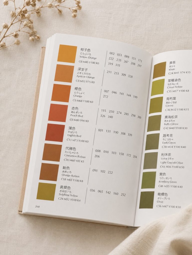 a reference page of individual colour swatches with japanese and english names and cmyk values.