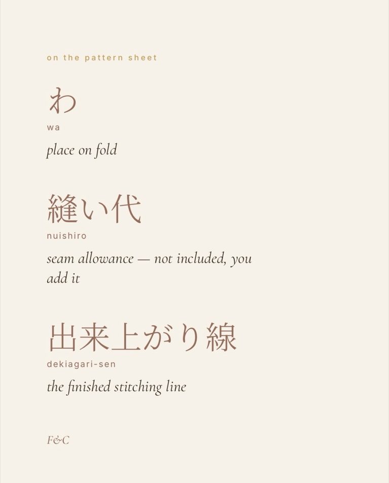 A Far and Close glossary card for a Japanese pattern sheet: わ wa (place on fold), 縫い代 nuishiro (seam allowance — added by you) and 出来上がり線 dekiagari-sen (finished stitching line).