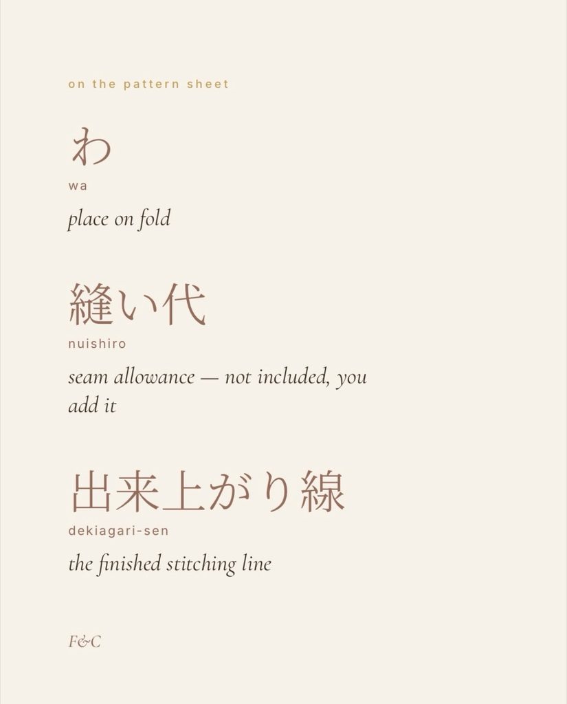 A Far and Close glossary card for a Japanese pattern sheet: わ wa (place on fold), 縫い代 nuishiro (seam allowance — added by you) and 出来上がり線 dekiagari-sen (finished stitching line).