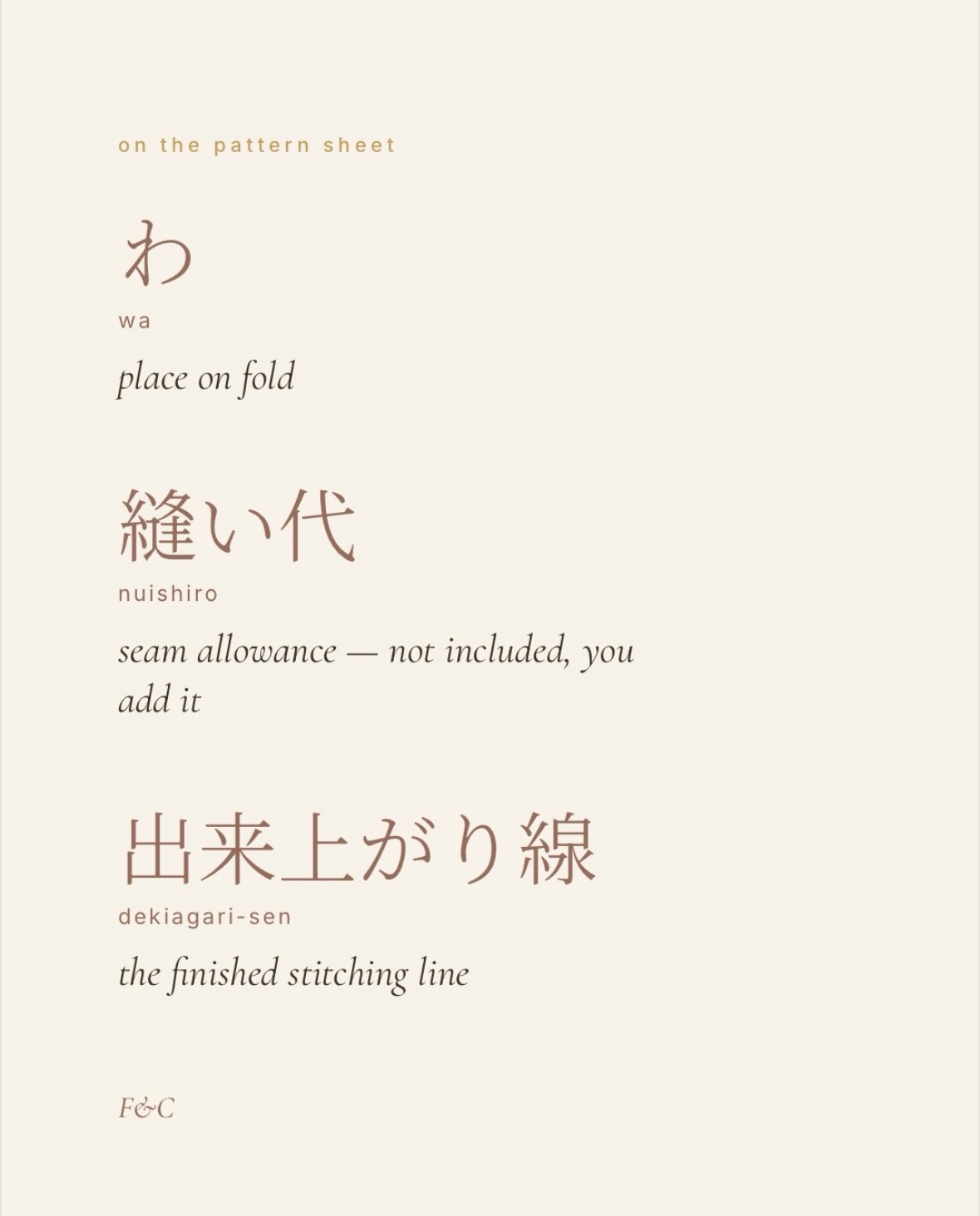 A Far and Close glossary card for a Japanese pattern sheet: わ wa (place on fold), 縫い代 nuishiro (seam allowance — added by you) and 出来上がり線 dekiagari-sen (finished stitching line).